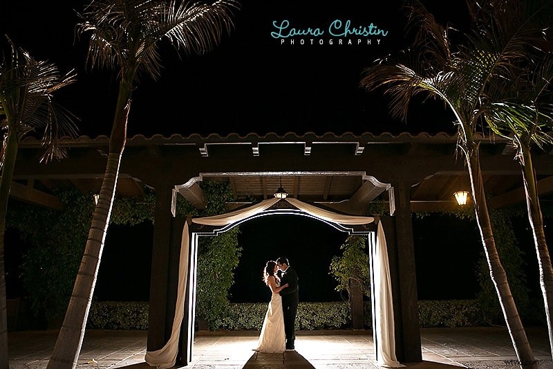 Top 11 Off‑Camera Flash Tutorials to Elevate Your Photography