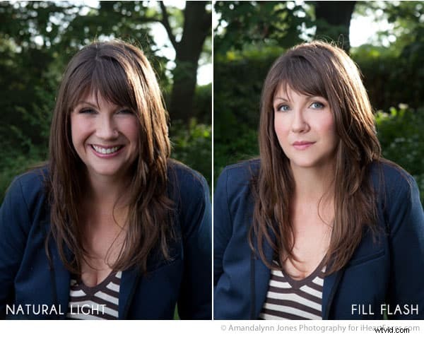 Top 11 Off‑Camera Flash Tutorials to Elevate Your Photography