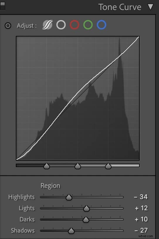 Master Lightroom’s Tone Curve: Elevate Your Editing Beyond Basic Sliders
