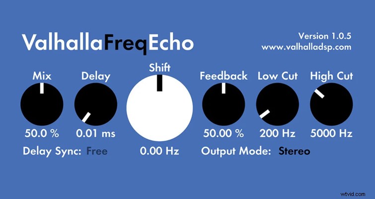 Elevate Your Premiere Pro Projects with 6 Free, High‑Quality VST Audio Plugins