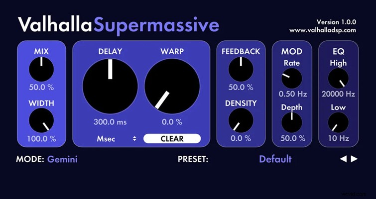 Elevate Your Premiere Pro Projects with 6 Free, High‑Quality VST Audio Plugins