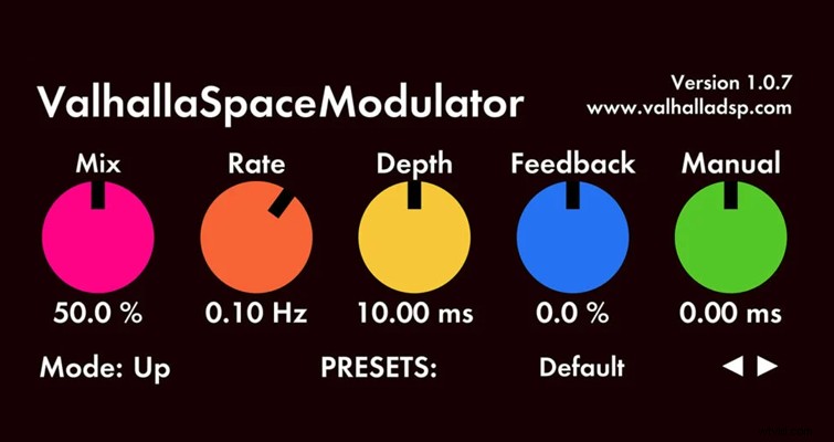 Elevate Your Premiere Pro Projects with 6 Free, High‑Quality VST Audio Plugins