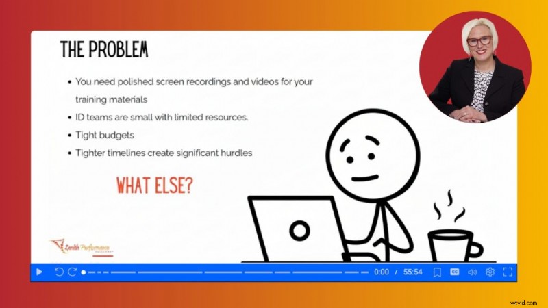 From Storyboard to Screen: Dani Watkins’ Lean Workflow for High‑Quality Training Videos