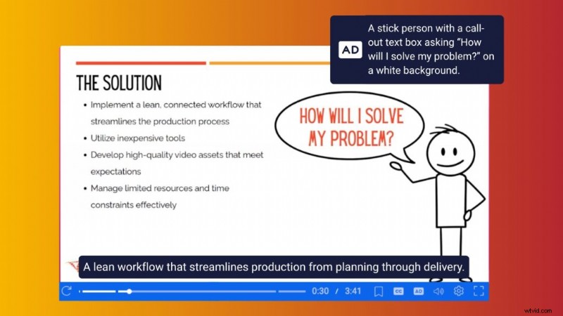 From Storyboard to Screen: Dani Watkins’ Lean Workflow for High‑Quality Training Videos