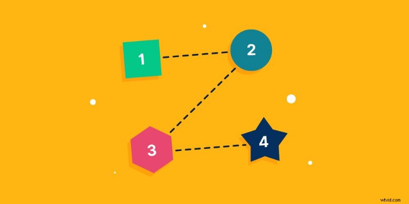 957 Curated Business Video Ideas – Your Ultimate Creative Playbook