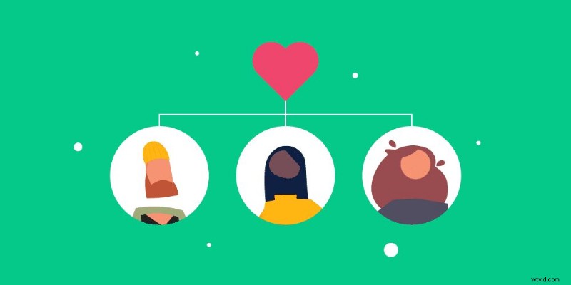957 Curated Business Video Ideas – Your Ultimate Creative Playbook