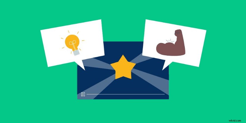 957 Curated Business Video Ideas – Your Ultimate Creative Playbook