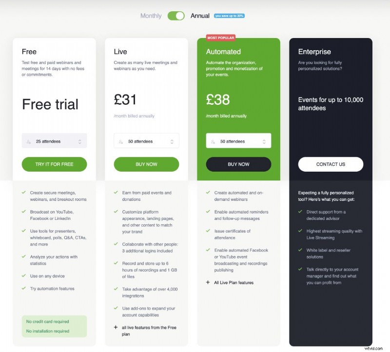 ClickMeeting Review 2026: Pricing, Features, and Why It Matters for Your Business