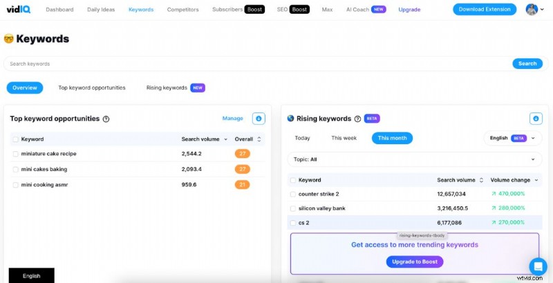 vidIQ 2026 Review – Pricing, Features, and How It Helps You Grow Your YouTube Channel