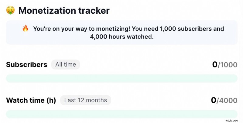 vidIQ 2026 Review – Pricing, Features, and How It Helps You Grow Your YouTube Channel