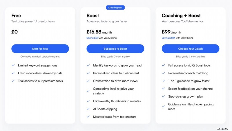 vidIQ 2026 Review – Pricing, Features, and How It Helps You Grow Your YouTube Channel