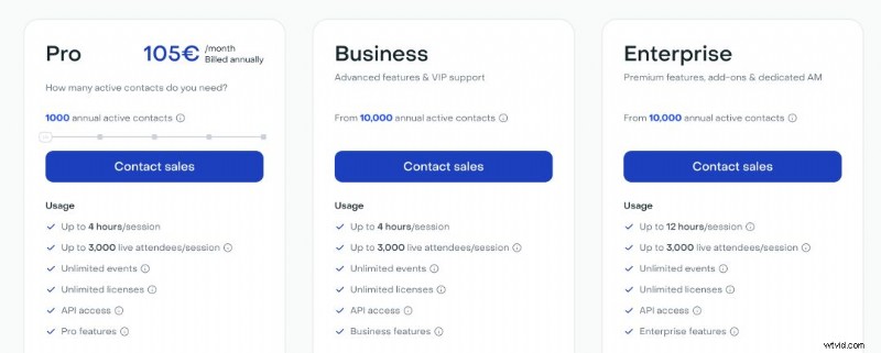 Livestorm 2026 Review: Pricing, Features & Value for Business Webinars