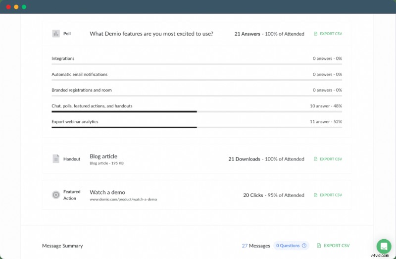 Demio Review: Pricing, Features, and Key Benefits for Data-Driven Marketers