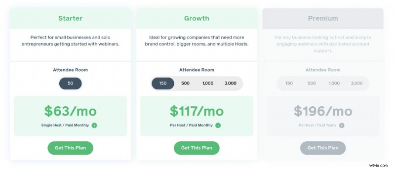 Demio Review: Pricing, Features, and Key Benefits for Data-Driven Marketers
