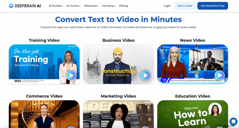 We Tested 13 AI Video Generators—Which Ones Deliver Real Value?