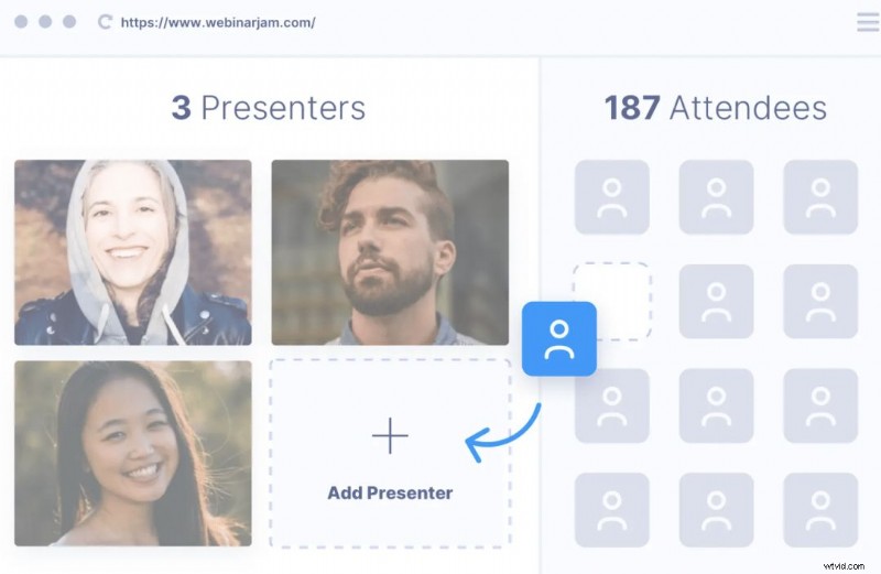 WebinarJam Review – Pricing, Features, and ROI for Your Business