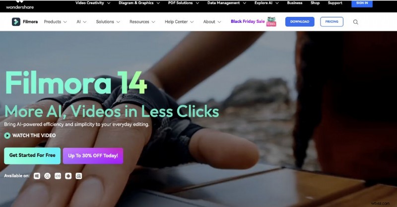 Wondershare Filmora Review – Pricing, Features & Expert Verdict