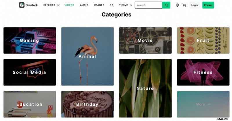 Wondershare Filmora Review – Pricing, Features & Expert Verdict