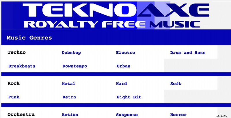 The 20 Best Royalty‑Free Music Sites in 2026