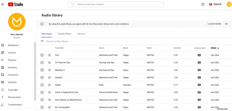 The 20 Best Royalty‑Free Music Sites in 2026