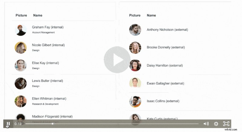 7 Proven Elements of a High‑Impact Software Demo Video