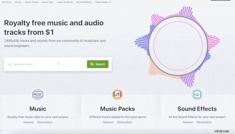AudioJungle Review: Pricing, Features, and Expert Insights