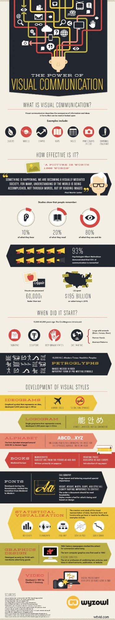 35 Proven Ways to Repurpose Video Content in 2026
