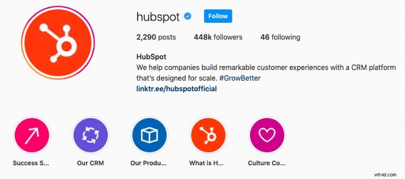 35 Proven Ways to Repurpose Video Content in 2026