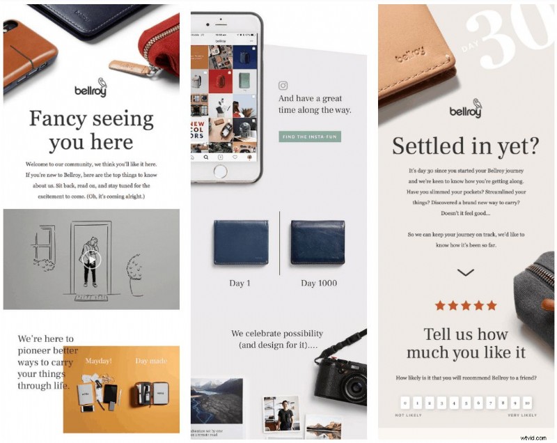 33 Winning User Onboarding Email Examples – Best Practices & Insights