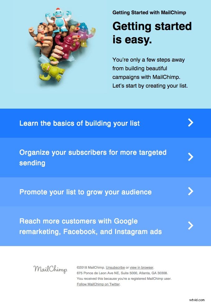 33 Winning User Onboarding Email Examples – Best Practices & Insights