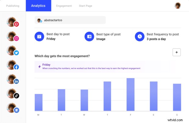Top 13 Social Media Scheduling Tools for 2026 – Save Time, Boost Performance