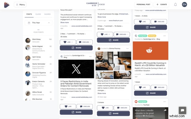 8 Proven Employee Advocacy Platforms to Amplify Your Brand’s Social Reach