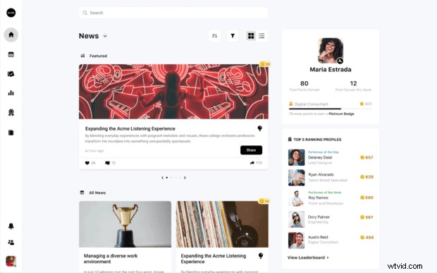 8 Proven Employee Advocacy Platforms to Amplify Your Brand’s Social Reach