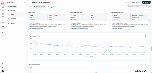 Mastering Engagement Rate: 2026 Formulas, Benchmarks & Growth Hacks