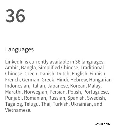 51 Key LinkedIn Statistics for 2026: Insights to Sharpen Your Social Media Strategy