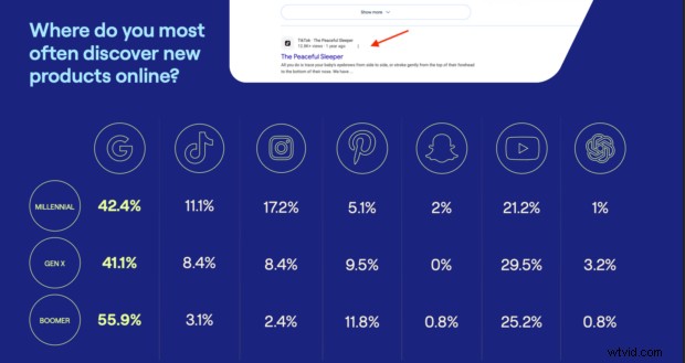 Pinterest Metrics Every Marketer Must Know in 2026