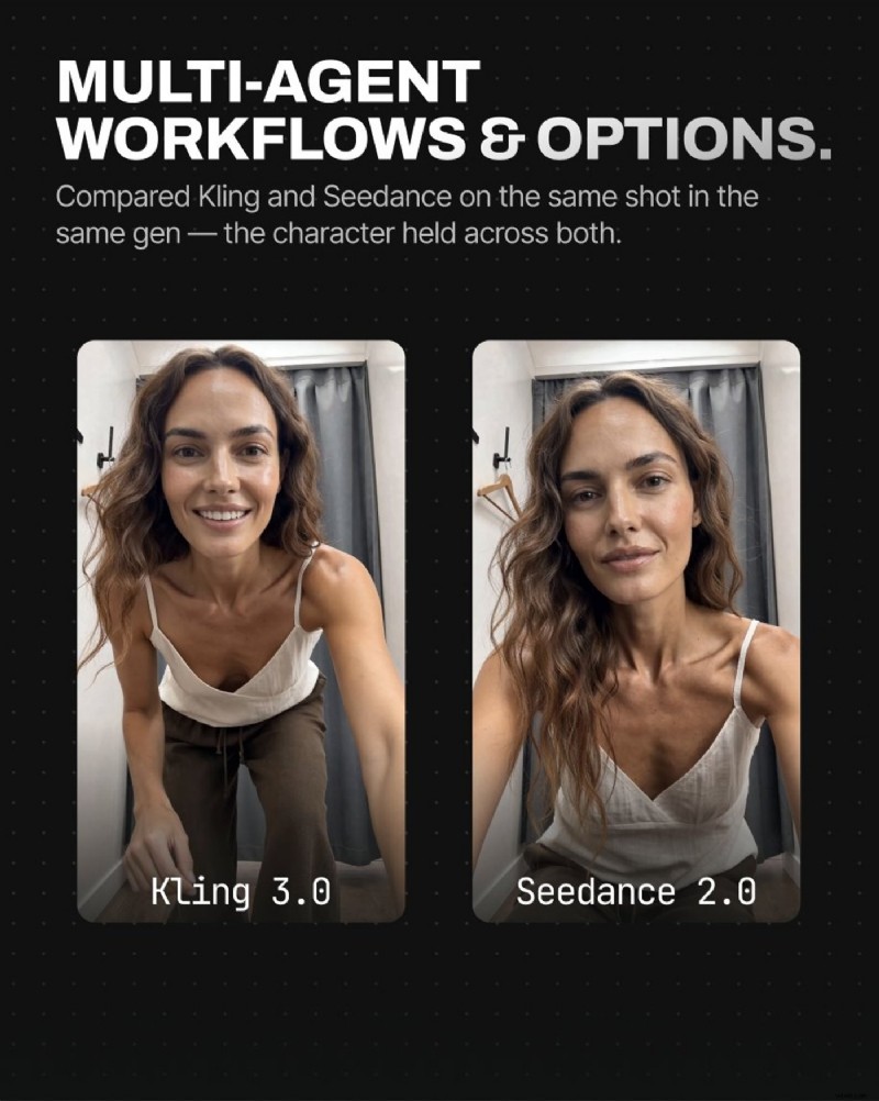 Revolutionizing Ad Production: AI‑Powered Workflows for Creative Teams