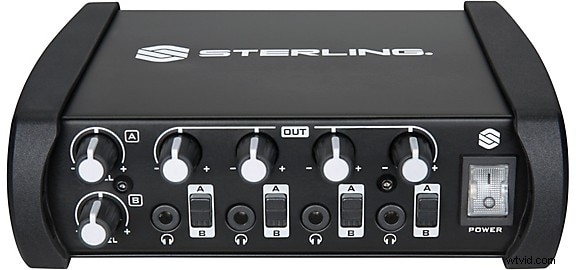 Top Podcast Audio Gear 2026: Microphones, Interfaces & Accessories for Broadcast‑Quality Sound