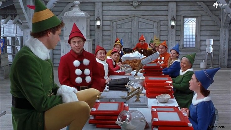 Mastering Forced Perspective: Low‑Budget Film Tricks That Transform Scale