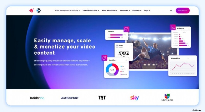 Top Vimeo Streaming Alternatives: Ranked Review Guide
