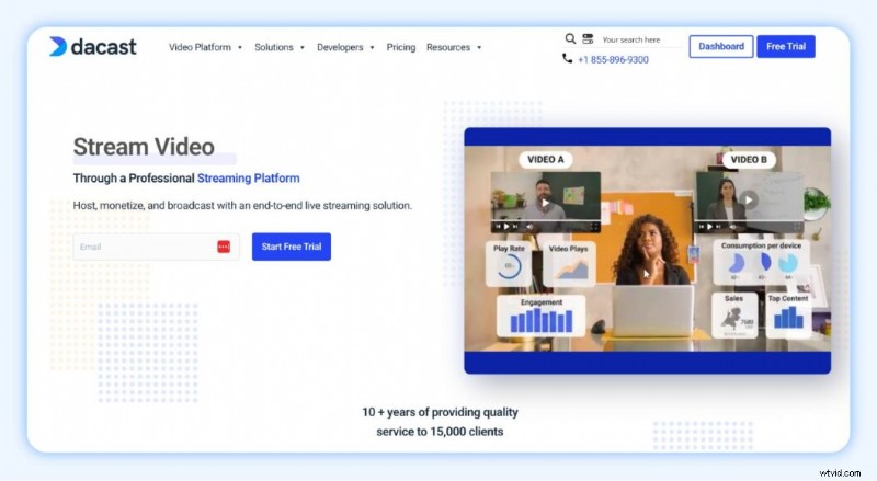 Top Vimeo Streaming Alternatives: Ranked Review Guide
