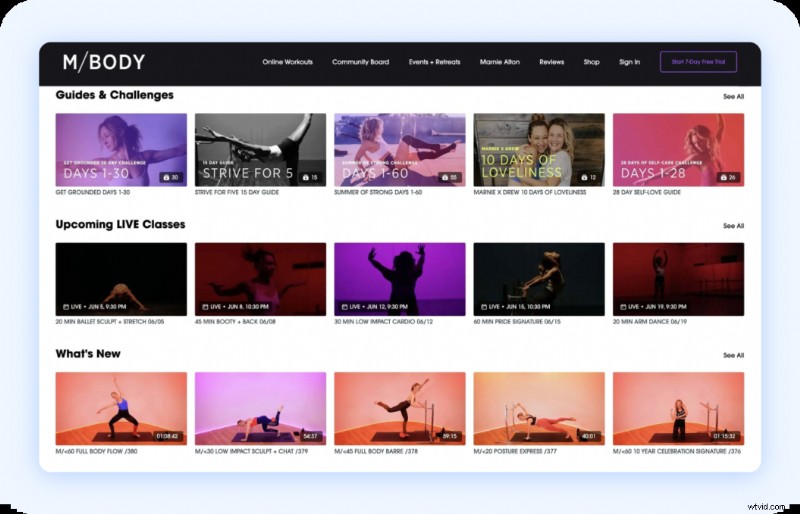 Turn Your Zoom Recordings Into a Reliable Recurring Revenue Stream