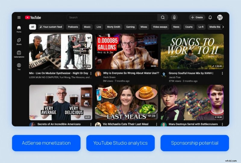 Top 5 Video Monetization Platforms for Creators in 2026 – Expert Guide
