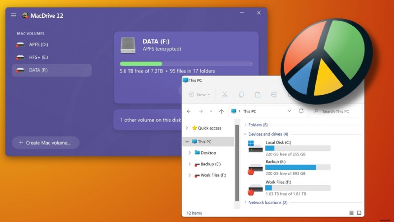 OWC MacDrive 12 Launches: Seamless Cross‑Platform Drive Access for Mac and Windows Professionals
