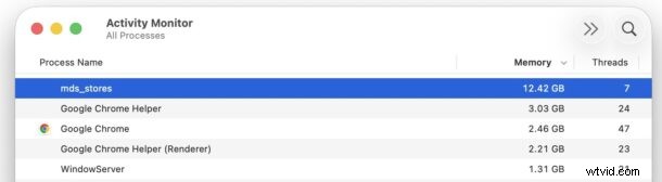 How to Fix Excessive CPU and Memory Usage by mds_stores on macOS
