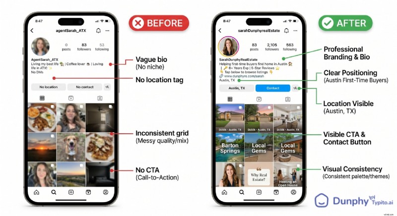 12 Zero‑Budget Marketing Moves for New Real Estate Agents in 2026